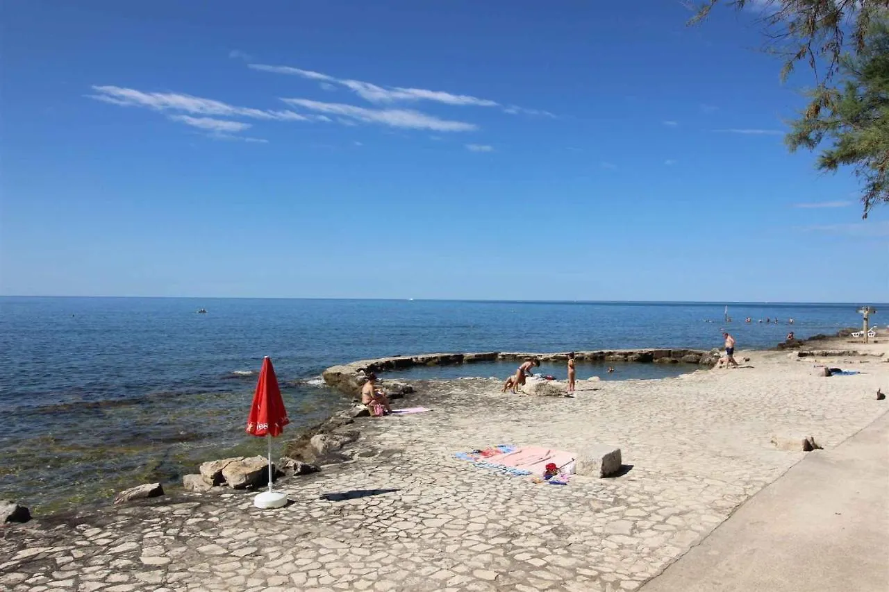 Lejlighed Studio In Novigrad/Istrien 9647 Novigrad Istria